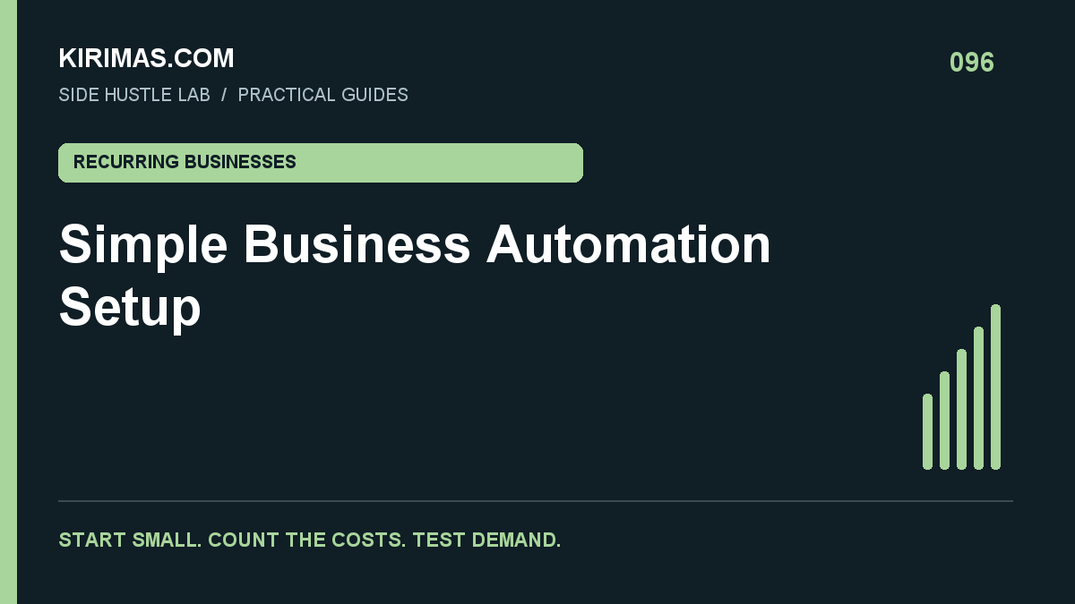 Kirimas.com guide: Simple Business Automation Setup: Sell One Reliable Workflow